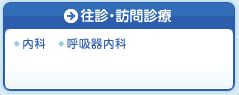 往診・訪問診療